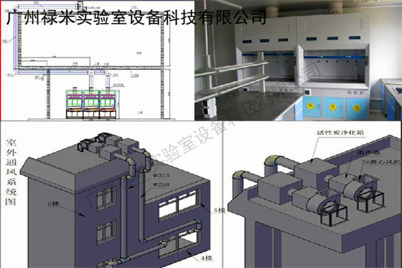 實驗室通風系統