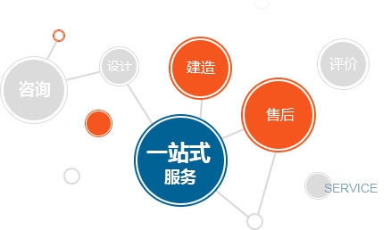 祿米實(shí)驗(yàn)臺(tái)廠家一站式專業(yè)服務(wù)，認(rèn)證保障，售后無憂